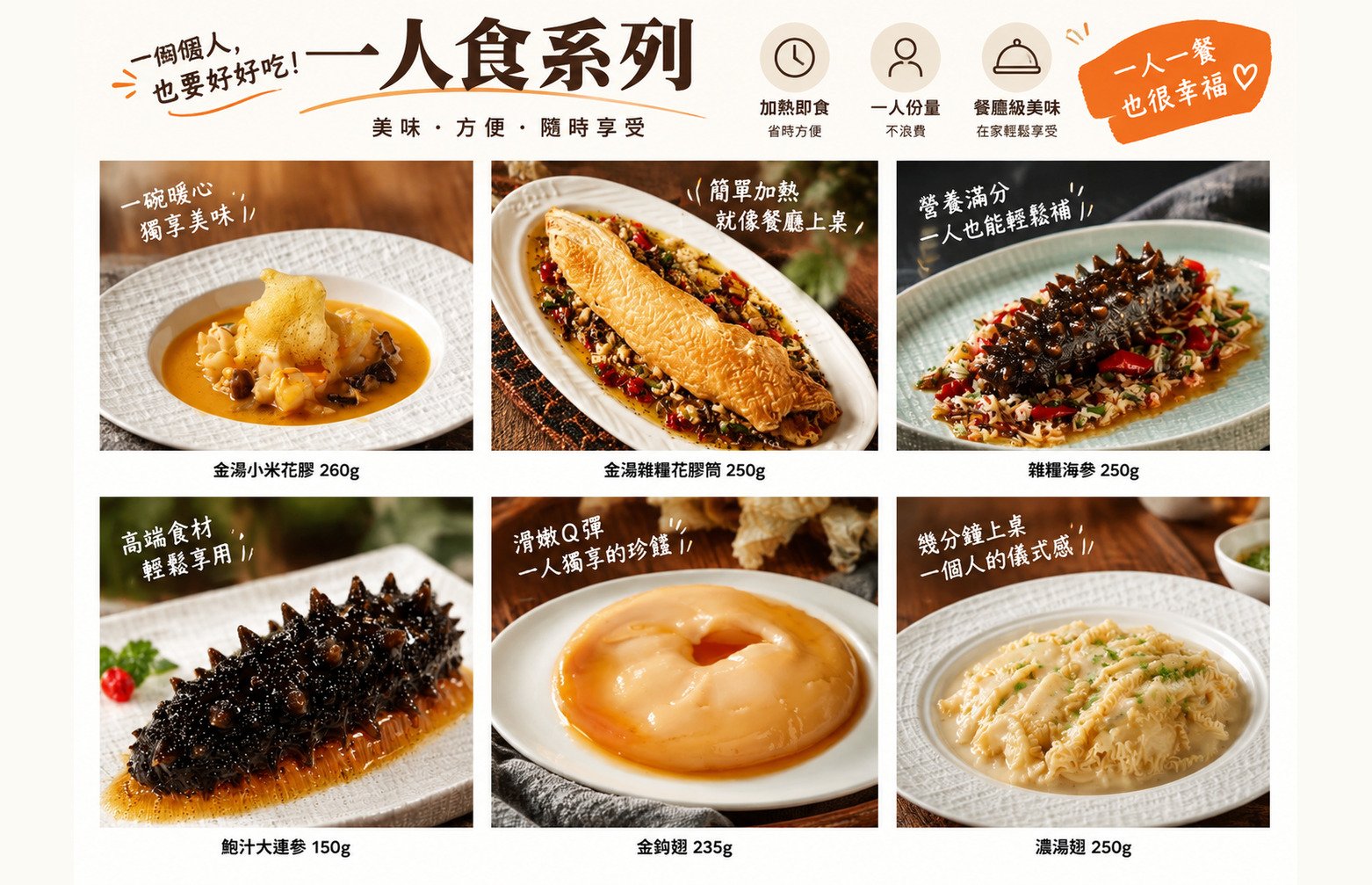 一人食系列